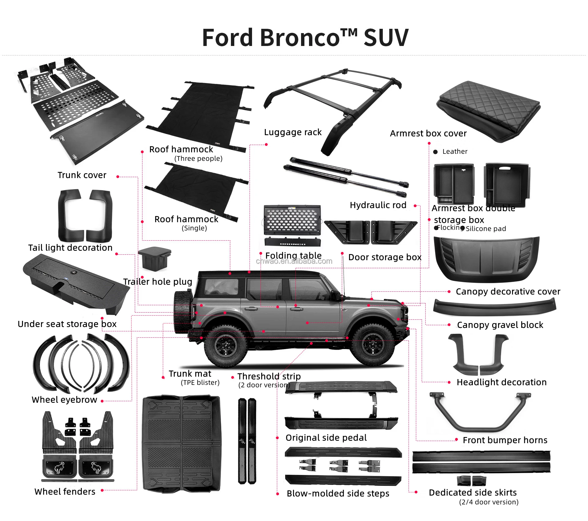 Glovebox Dividers Organizer For Ford Bronco Accessories 2021 2022 2/4