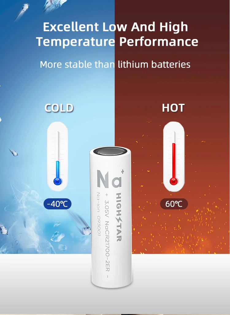 Factory Customised Sodiumair Battery 18650 3.0v 2000mah 5000mah 26700