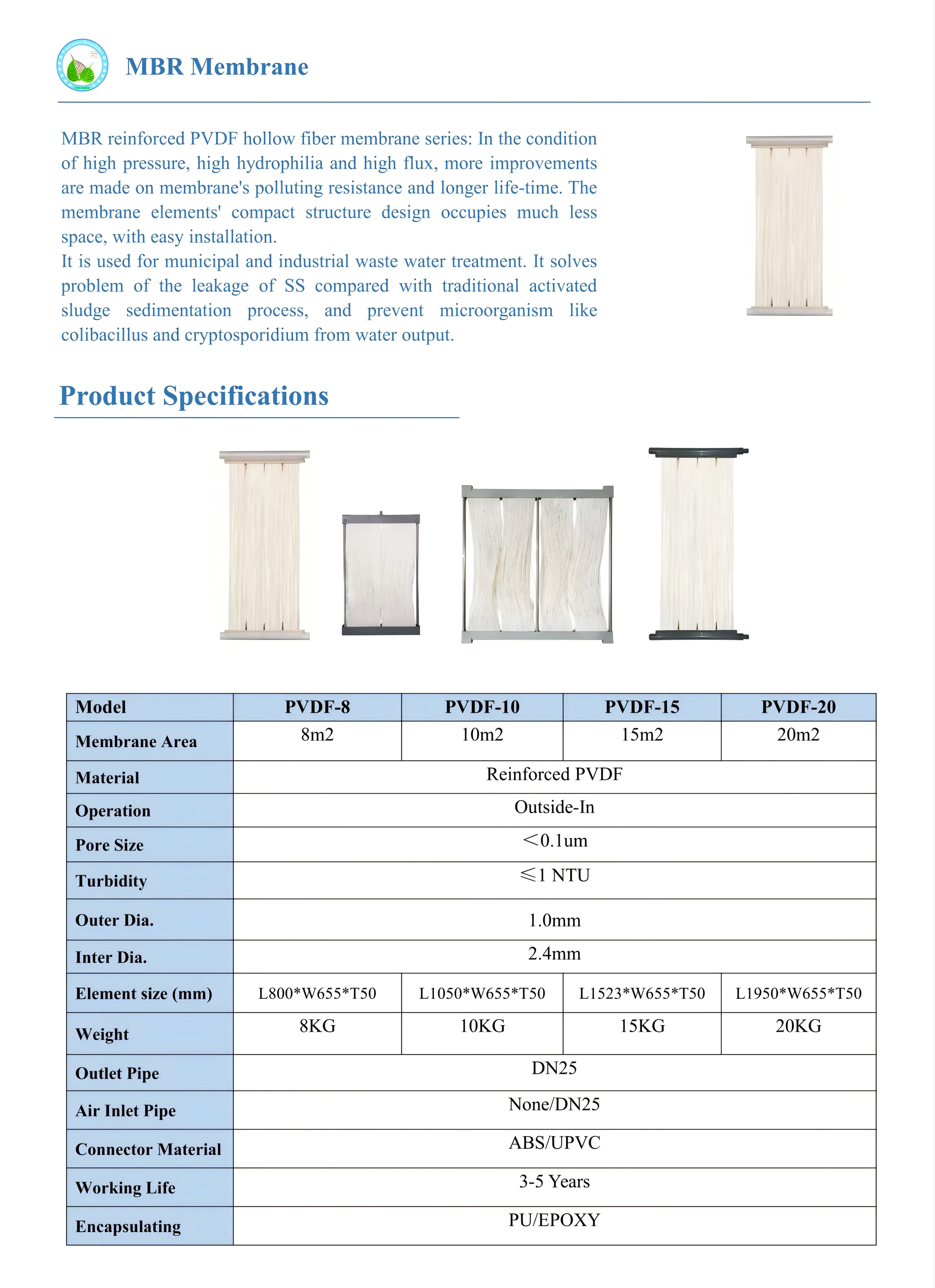 0.01mm Pore PVDF Hollow Fiber Membrane 29M2 Surface Area For Water Treatment Systems 3