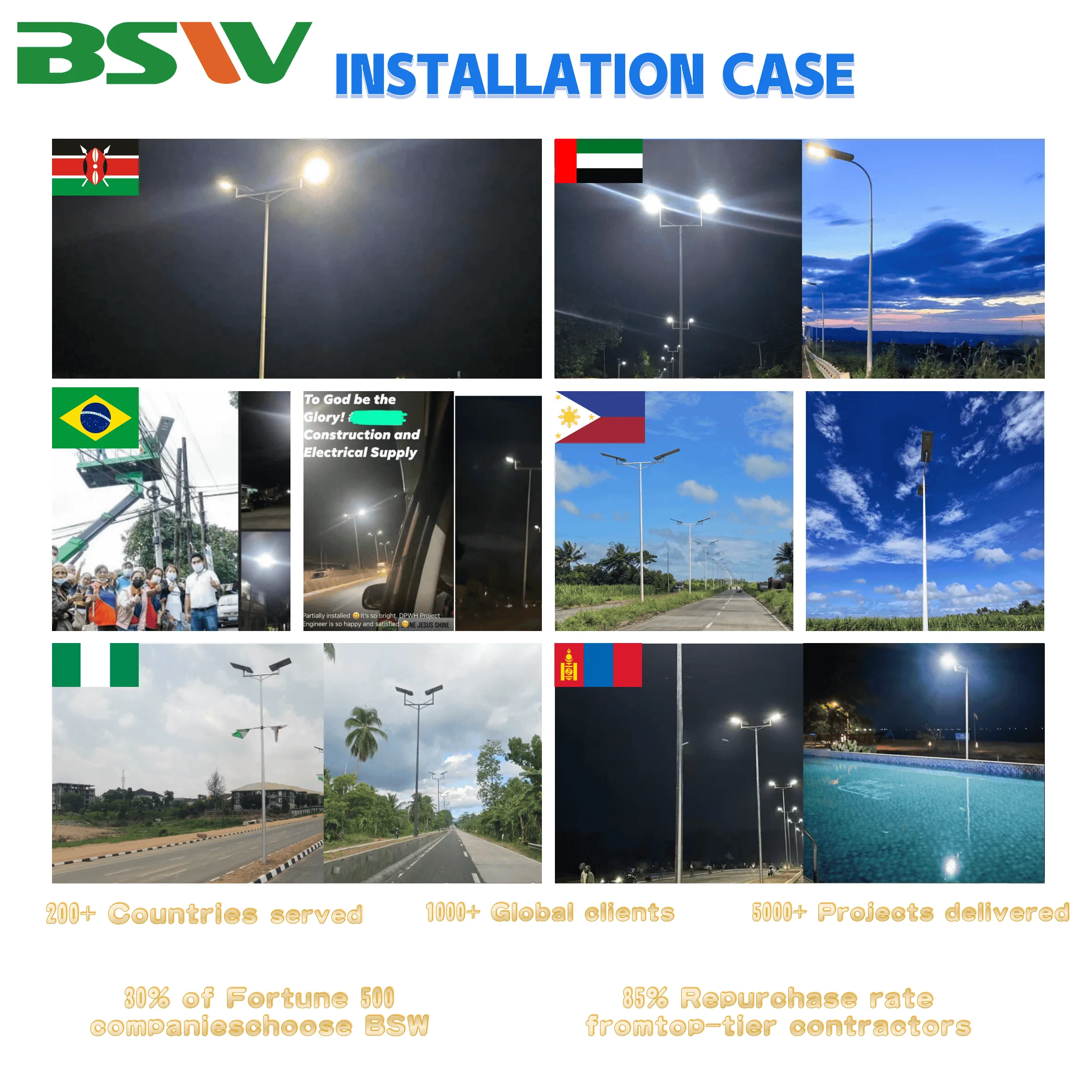 Integrated Street Lamp 80w 100w 120W 140W  All in One Solar Street Light with CCTV Camera
