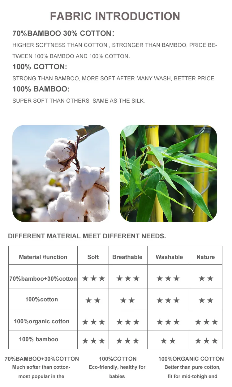 Receiving Organic Cotton Bamboo Boho Muslin Cloth Rainbow Knitted