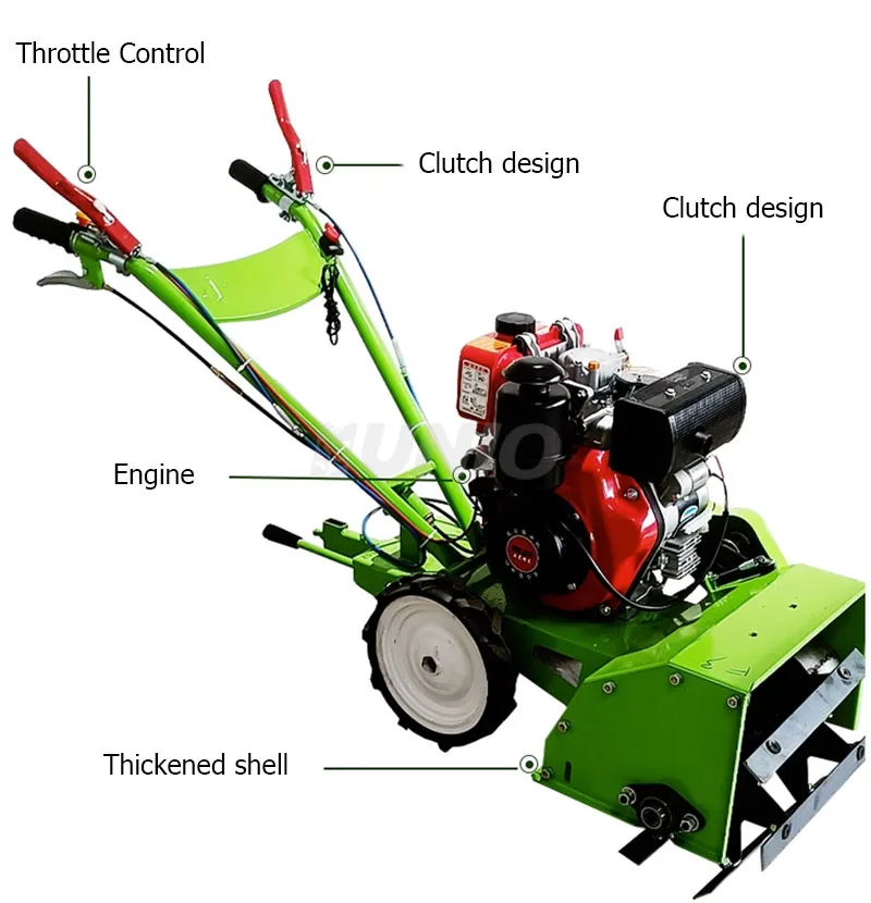 Hot Sale Cultivator Power Tiller Power Weeder Spare Parts Mini Power ...