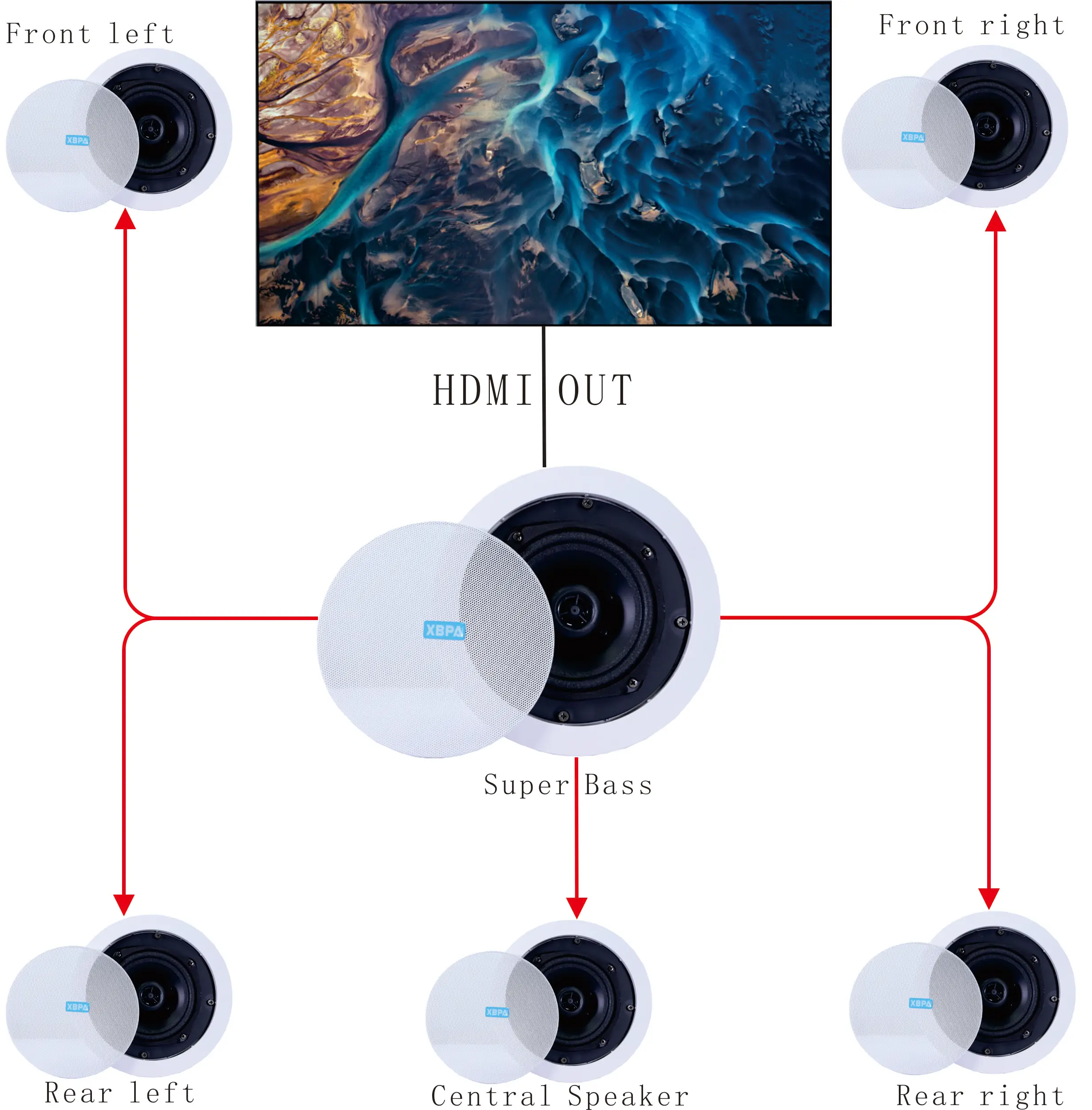 Cámara Lbv2711 Samsung Tv Ip Camera App Mobile APP Control WIFI