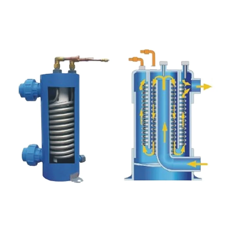 Теплообменник вода вода. Теплообменник для теплового насоса фреон-вода. Теплообменник для теплового насоса бассейна. Теплообменник для теплового насоса. Фреоновый теплообменник для теплового насоса.