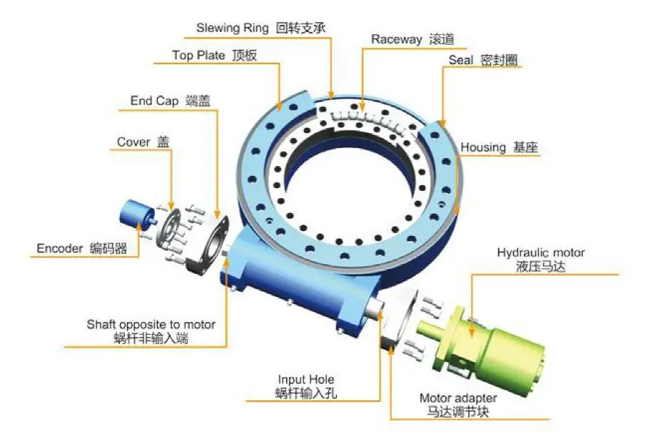 12" Worm Gear Box Slewing Drive Solar Tracker WEA Series WEA12 With Hydraulic Motor 24V DC Electric Motor El disco giratorio
