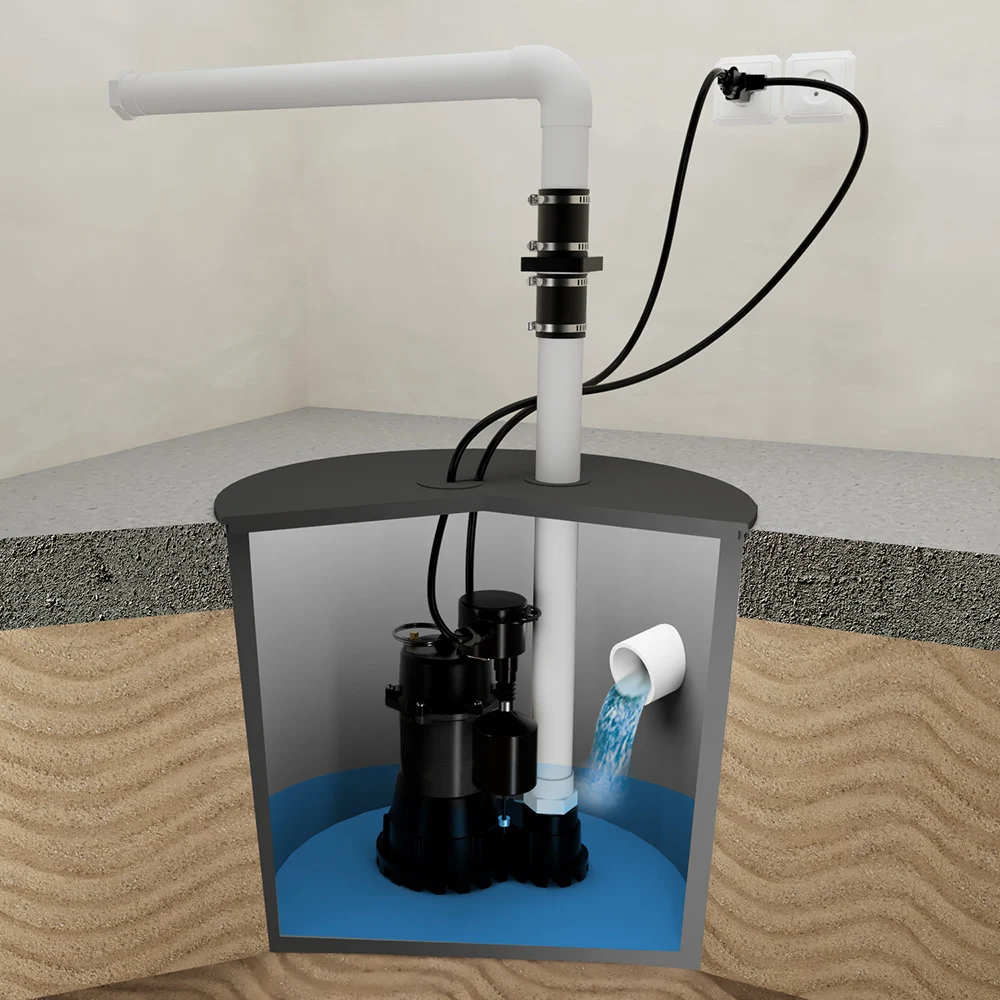 Non Clog vortex Impeller Submersible Cast Iron Sump Waste Water Dewatering Pumps for House Basement Flood