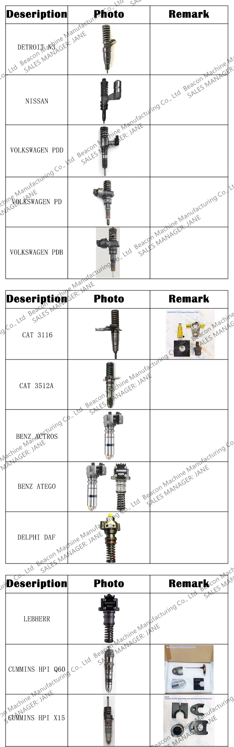 CR708L Common Rail Fuel Injection Pump Test Bench - EPS 708