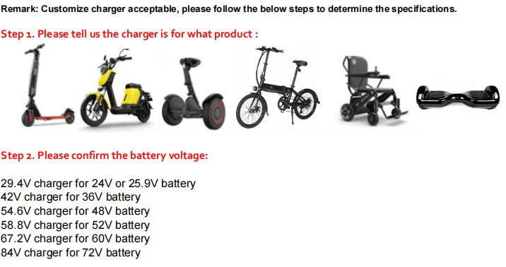 Superbsail 110-240VAC 42V 2A DC Lithium Battery Charger For E Bike Bicycle Scooter Overcharge Protection Bike Battery Charger manufacture