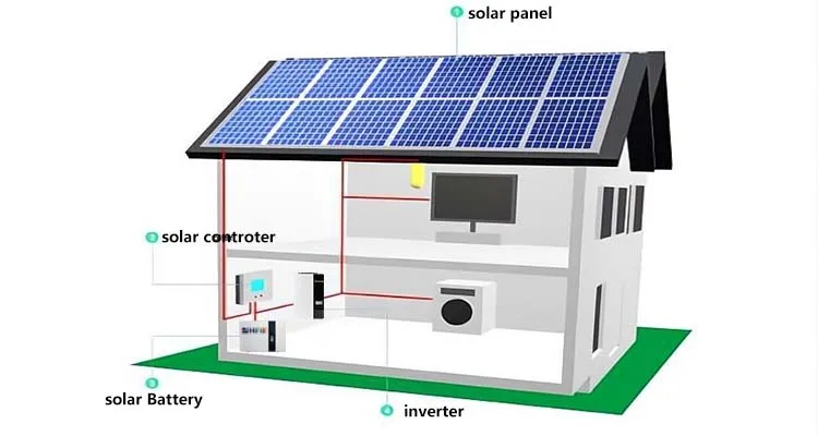 Hfie New Design Smart Lithium Lifepo4 Catl Cells 20kw 48v Solar Panels ...