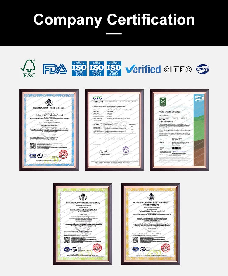 Extended company profile