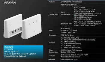 zte mf293n router unlock