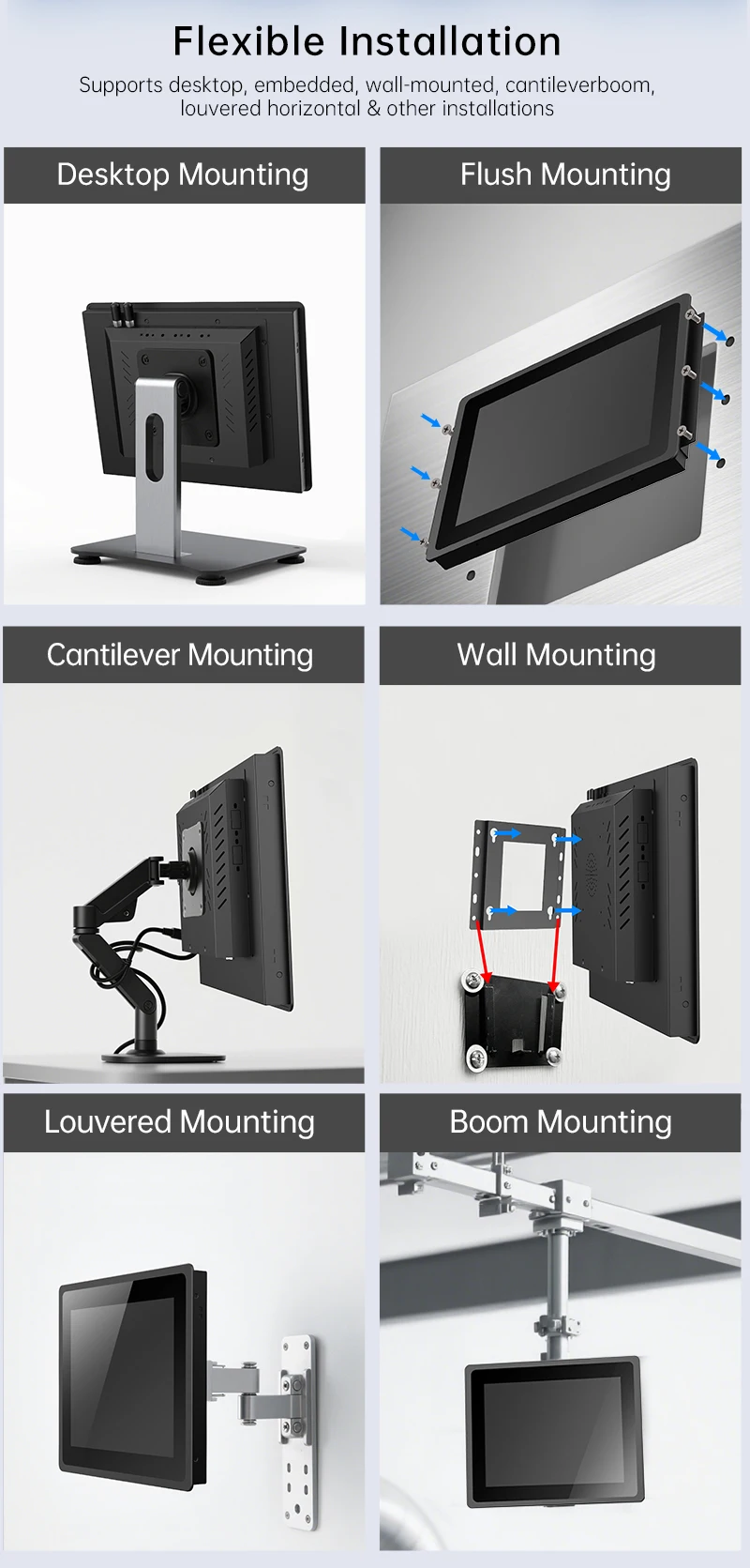 High Quality Industrial All-in-One Touch PC 21.5" IP65 PCAP Capacitive J9001/i5/i7 CPU Linux/Windows Fanless Embedded Panel PC