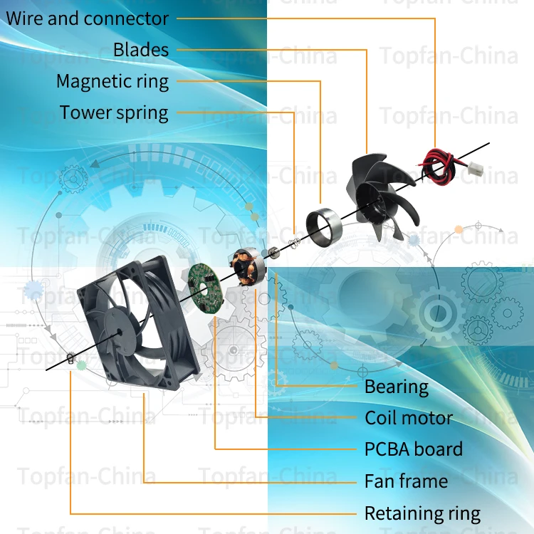 Micro Cpu Cooling Fan, 3.3v, 5v, Brushless, Axial - detail 8