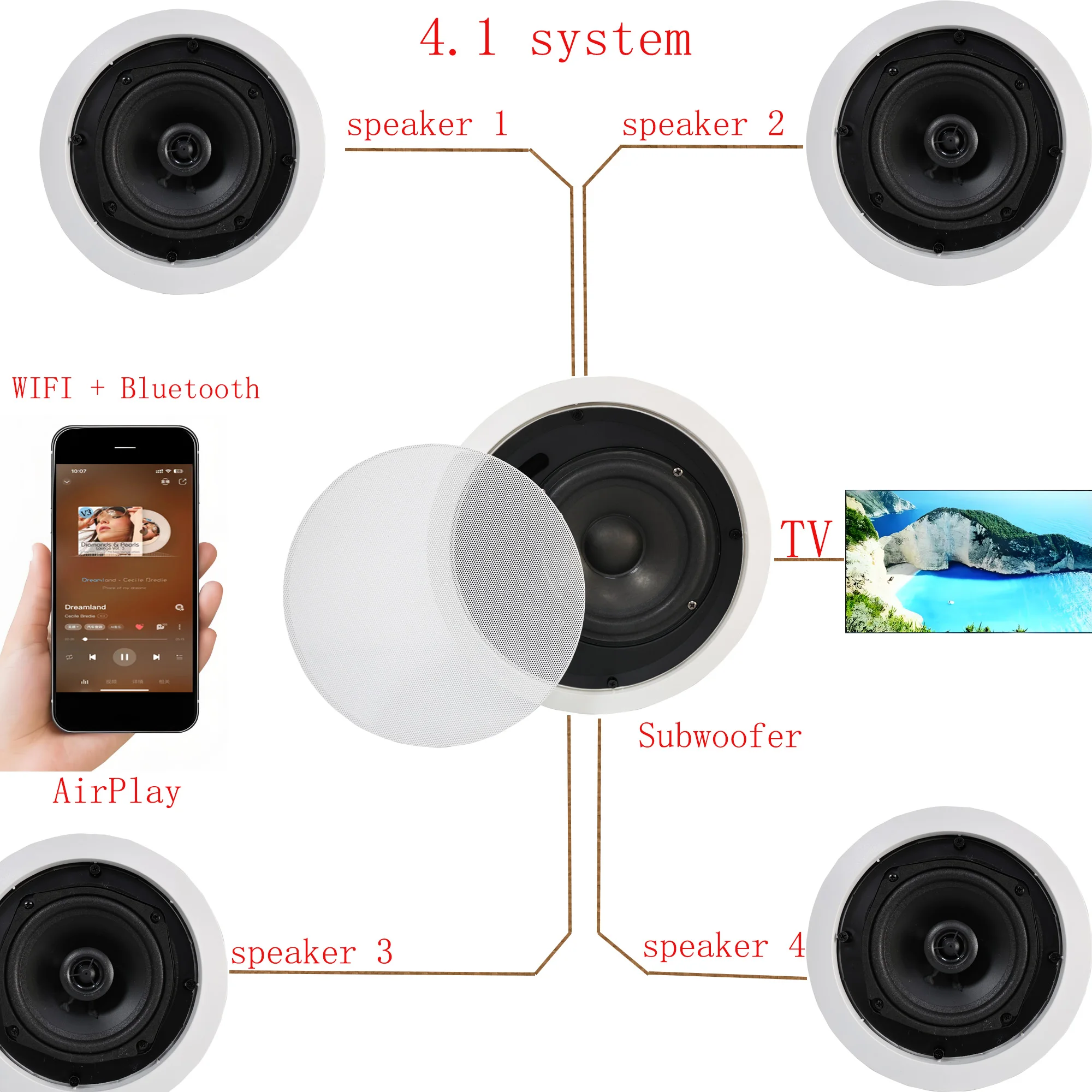 Ceiling Speakers Wifi Surround Sound Channel WIFI Wireless Network