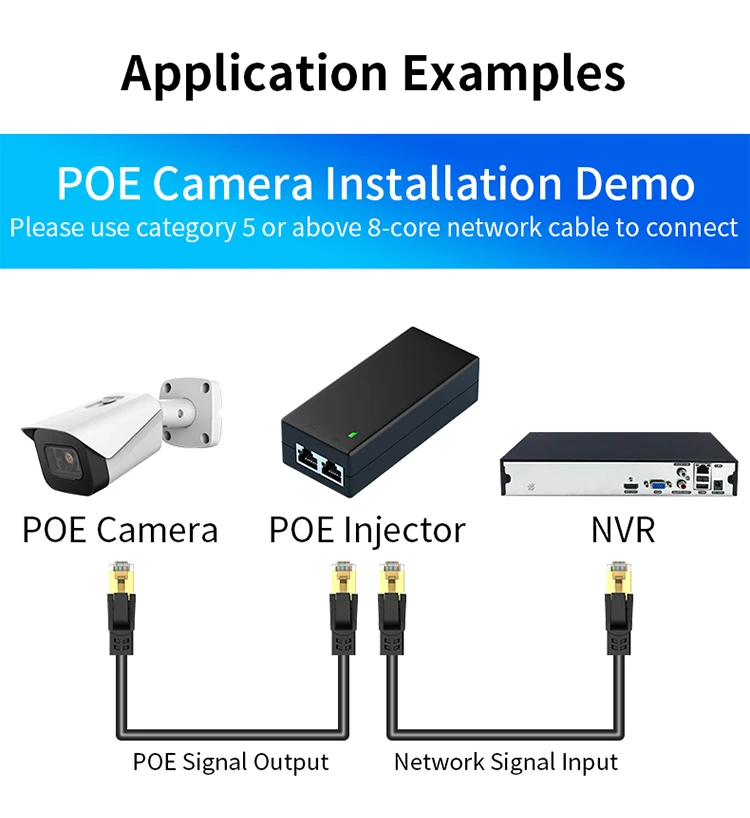 Gigabit POE Injector 30W with IEEE 802.3at/af Plug and Play 1000Mbps PoE Injector Adapter for IP Camera,Wireless AP,Surveillance