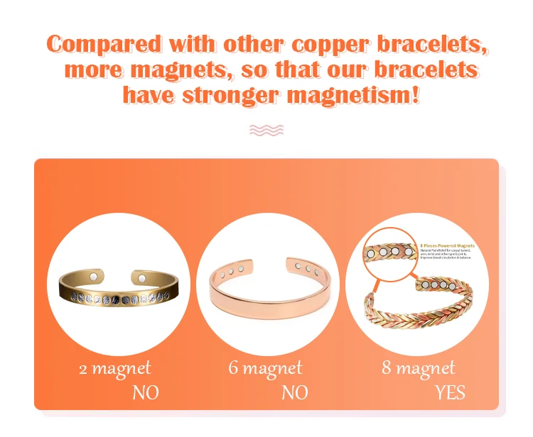 Energinox Copper Bracelet Wholesale Arthritis Copper