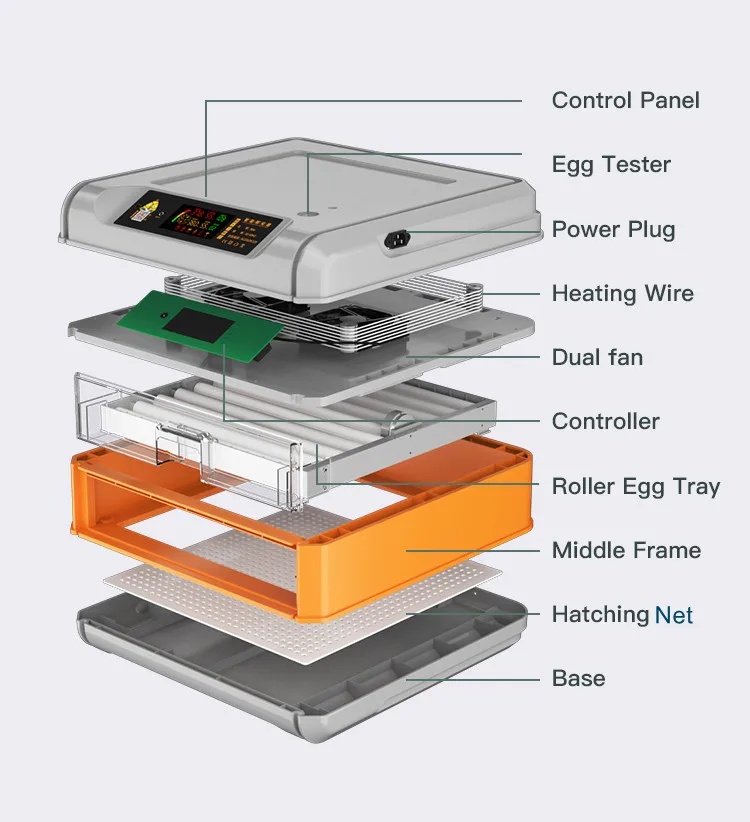 Cross Flow Fans, 256, 250Egg - detail 2