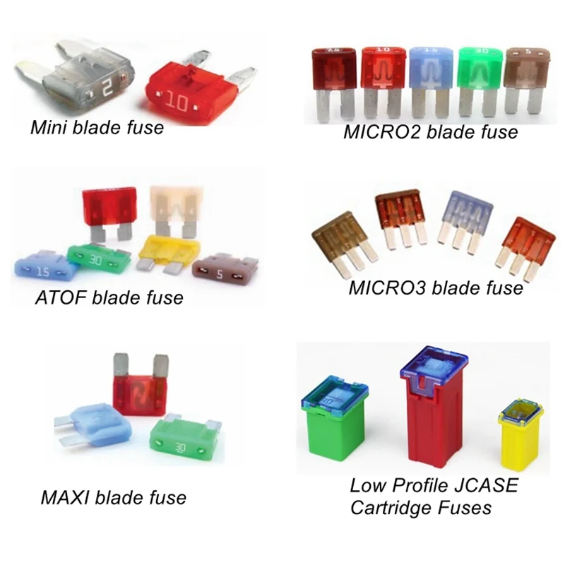 Types of Automotive Fuses 10A-20A 25A 30A 35A 40A 50A 60A 70A 80A 90 ...