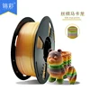 PLA Silk Macalong