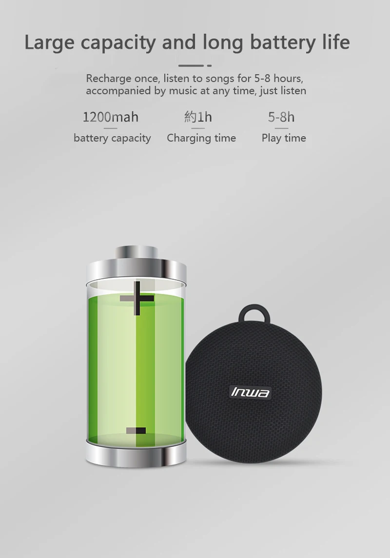 Portable Bikes Column Waterproof Shower Hands Free Woofer Bluetooth Speaker - ANKUX.COM