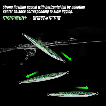 Professional Cheery Machine 60g 80g 100g Slow Speed Jigging Lure Glow Dark 3D Design Made Durable Silicone for Saltwater Fishing – Soft Lure – view 5