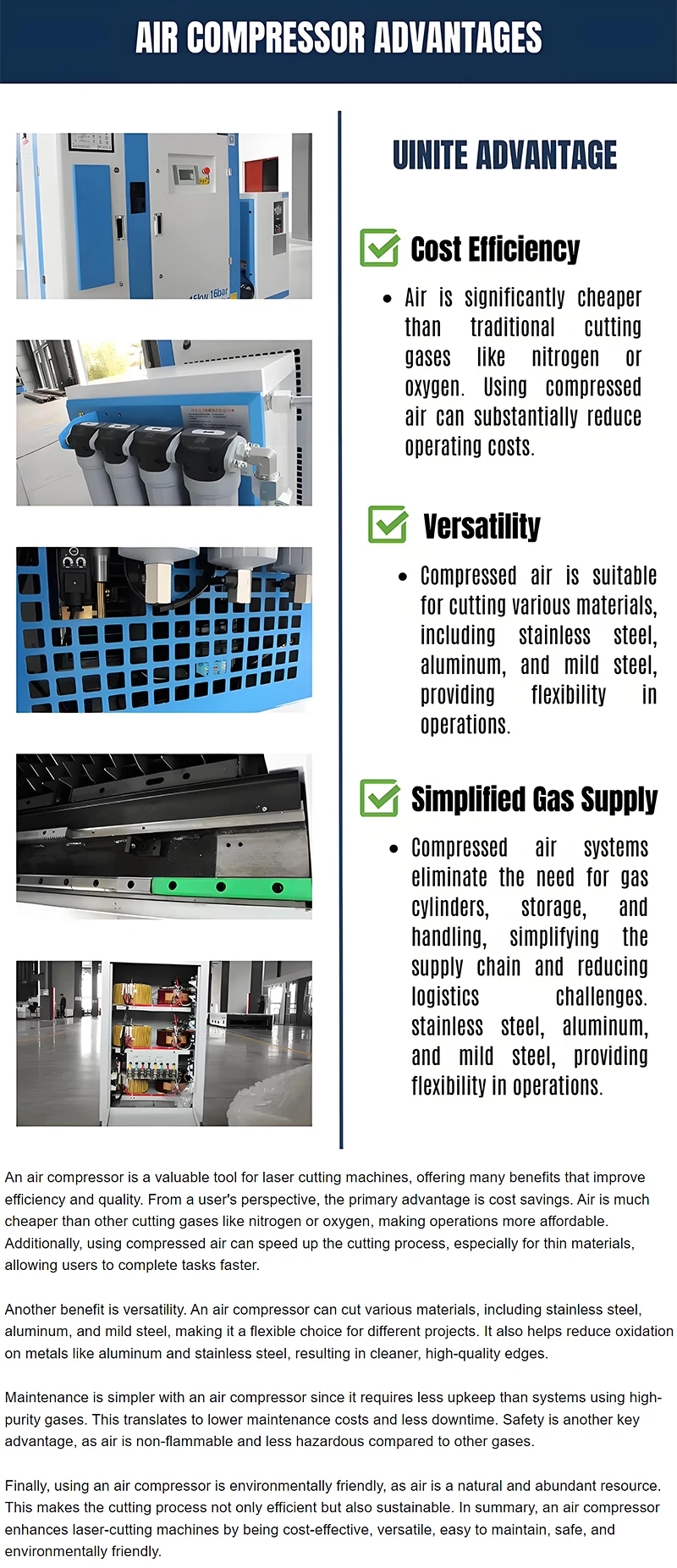 15kw/16bar 22kw/16bar 37kw 20bar Integrated Variable Frequency Air Compressor New Condition Laser Cutting Machine Dedicated