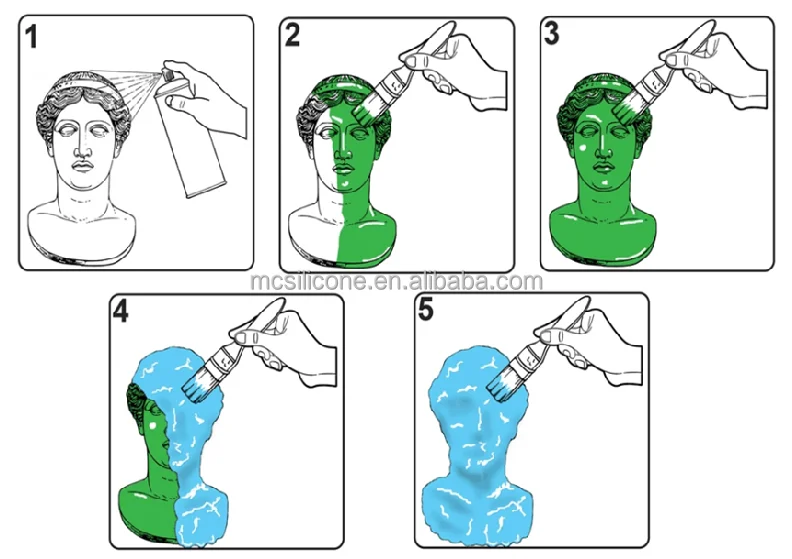 brush on silicone.png