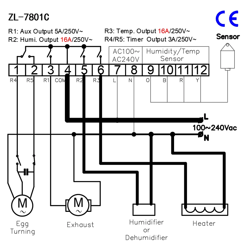 LILYTECH ZL-7801C - Advanced Incubator Controller for Farms