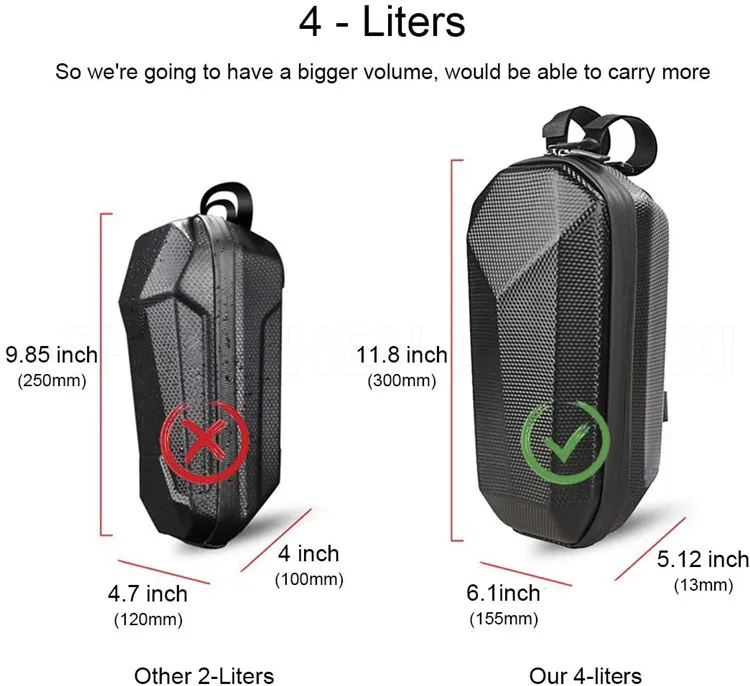 Handlebar Bag5
