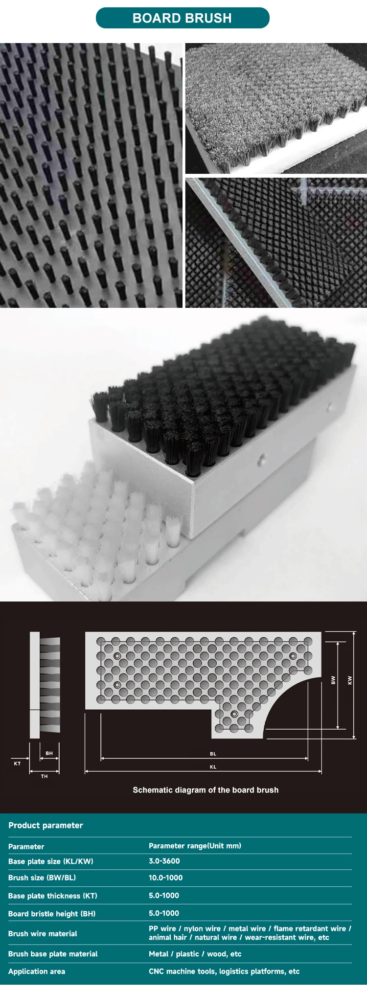 Nylon Brush To Cleaning Car,Carpet And Kitchen Buy Industrial Car Wash Brush,Carpet Cleaning