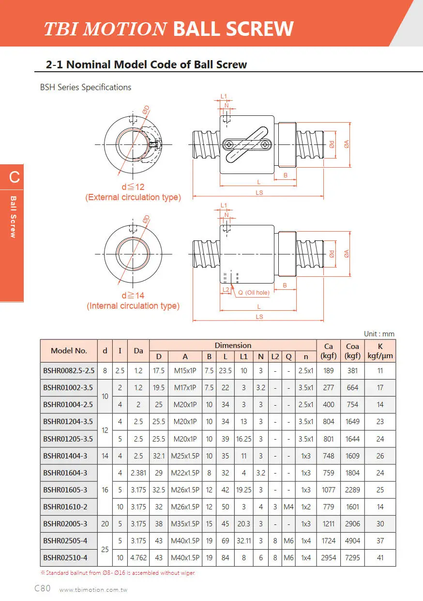 2mm Pitch Diameter 8mm 10mm 12mmminiature Ball Screw 0802 1002 1202 ...