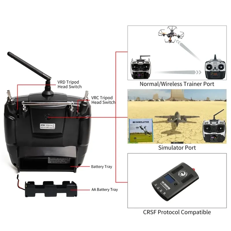 RadioLink Transmitter AT9S Pro 10C/12 Channels Grey Radio Ardupilot Throttle Left with Receiver R9DS 2.4GHz Controller for Drone