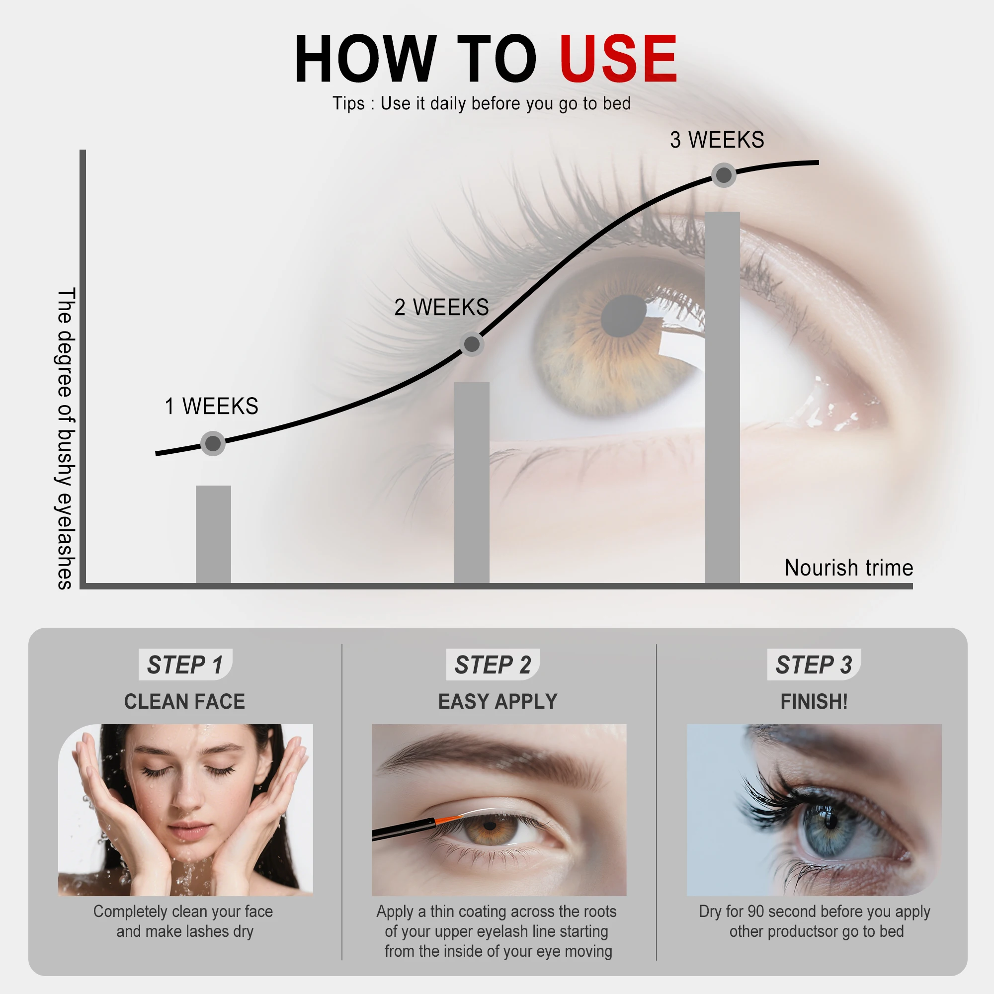 FEG MAX Eyelash Growth Serum - Customized 6ml Castor Oil