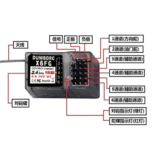 Details about   Surpass Hobby 6CH Remote Control Transmitter w/X6FG Gyro X6F Receiver for RC 