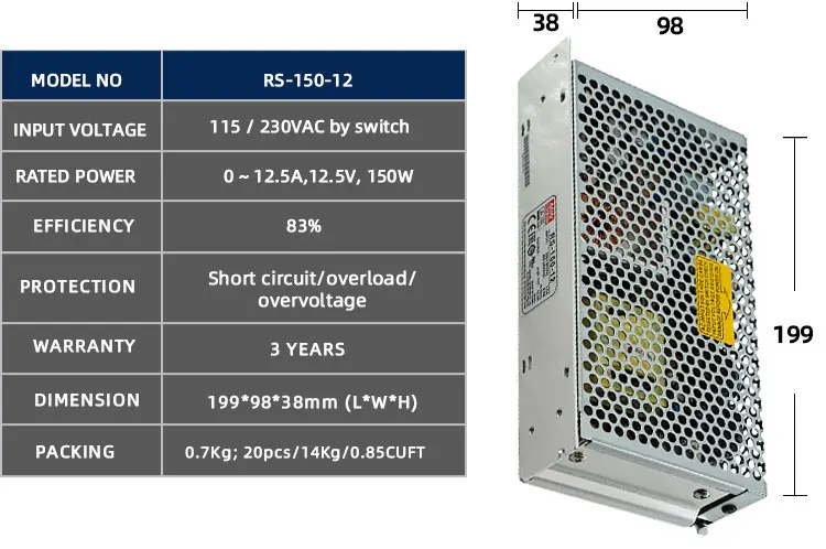 Rs 100 12