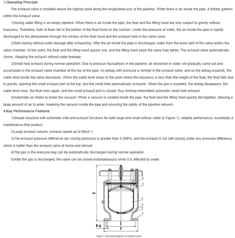 Ha009 Ductile Iron Flanged High-Speed Inlet Exhaust Valve Hydraulic Control Structure OEM Customizable for General Applications details