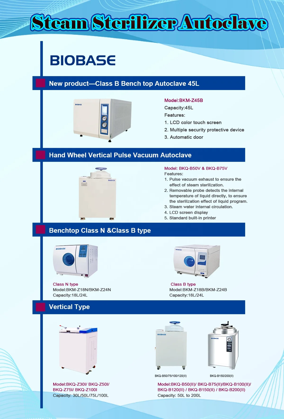 The steam sterilizer is фото 21