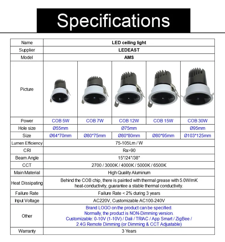 AMS-LED-ceiling-light-(0)
