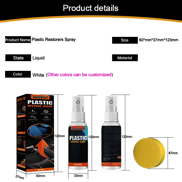 pegciz plastic restorer nano technology formula