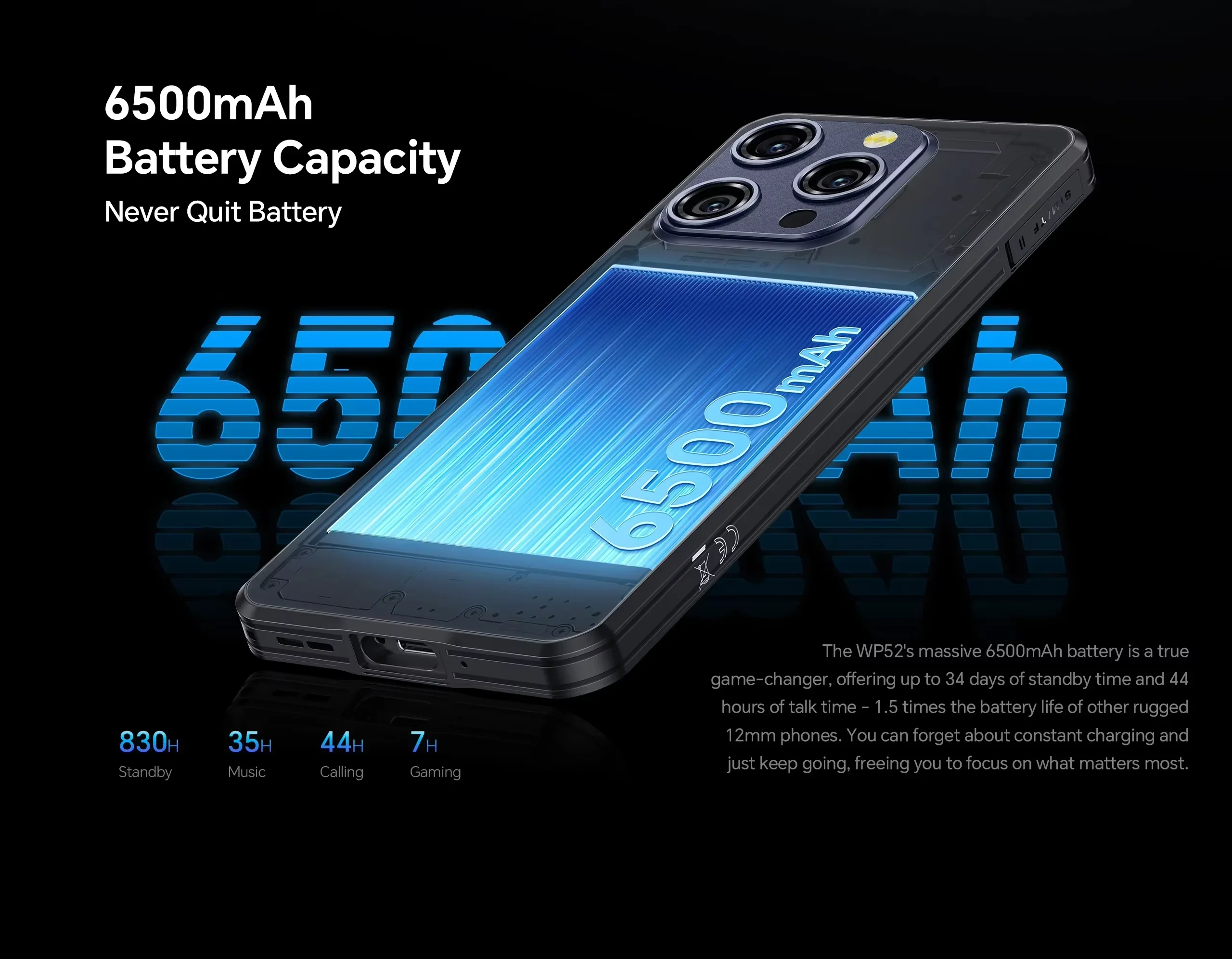 WP52 5G LTE Rugged Phone 256GB 6.6