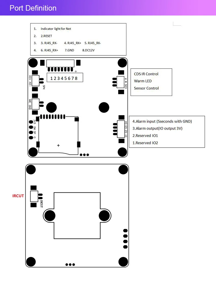 HS 4MP IP Camera Board H41 Hot Sale Camera Module Network Camera with Starlight and Warm Light Dual Light