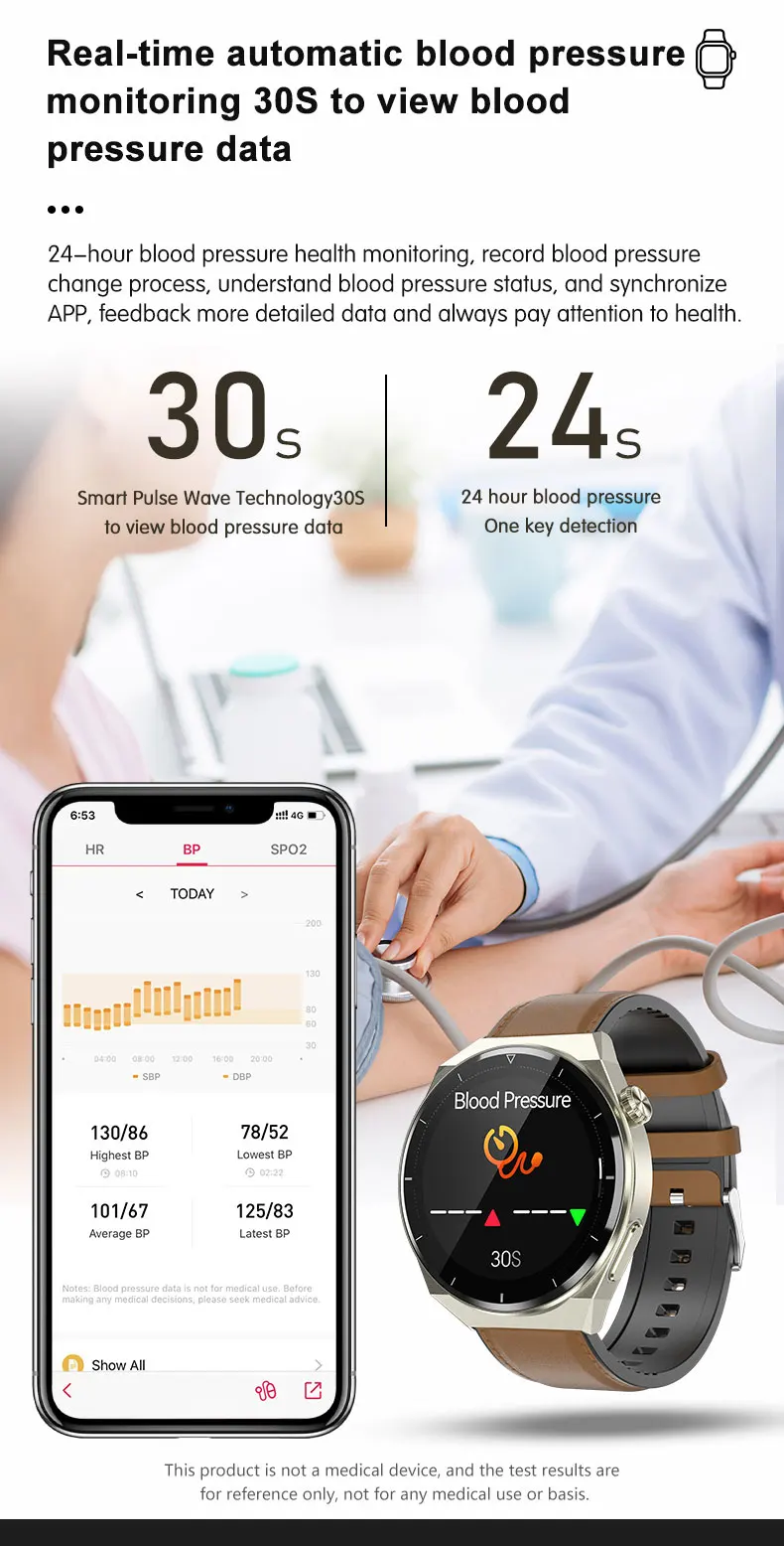 Factory price SDK OEM Health care fitness sleep digital blood glucose PPG HRV monitoring ECG E88 PLUS smart watch E88