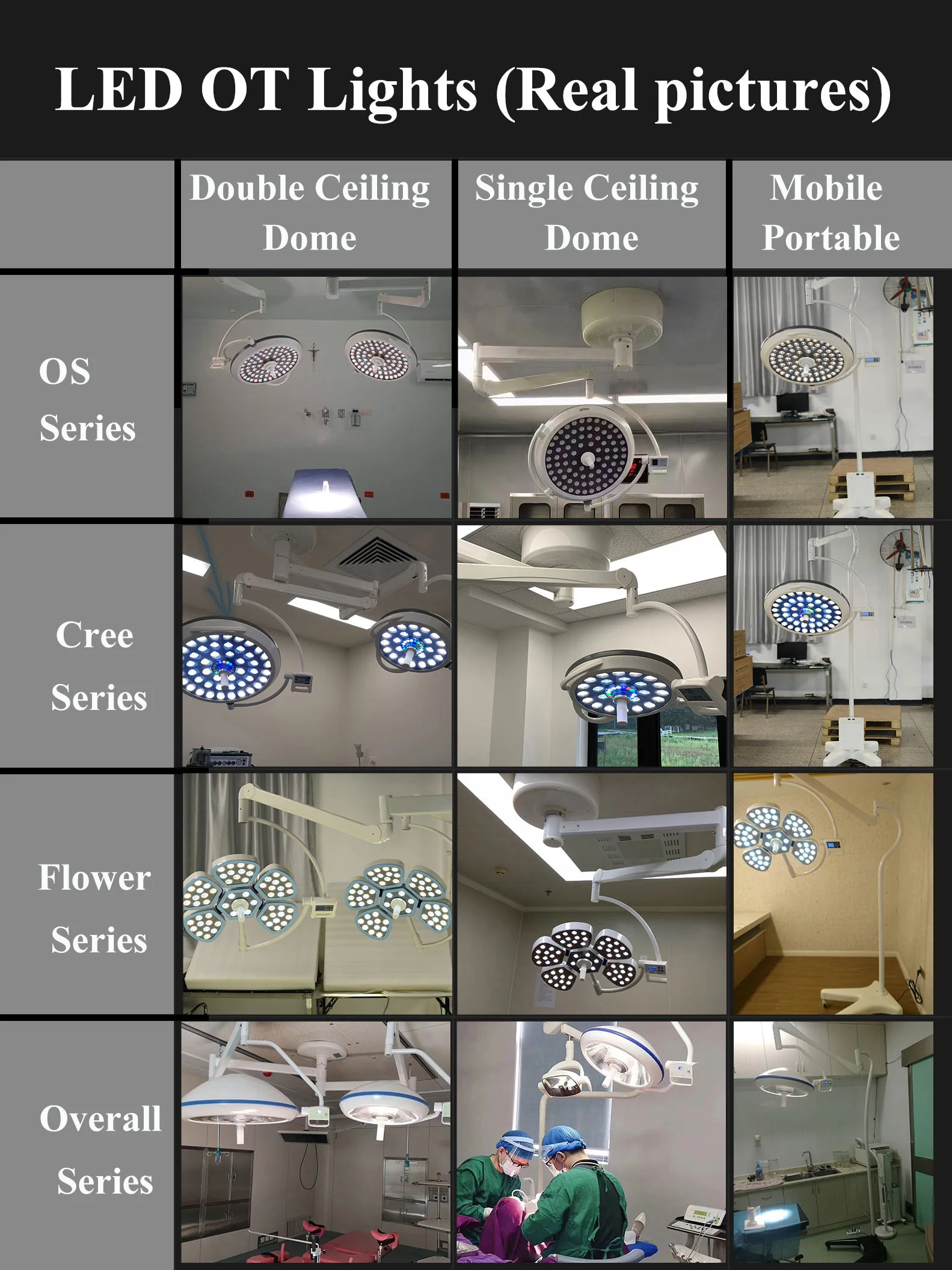 MICARE POWER-LED E700/500 Double Head surgical led light  LED operating lamp  led operation light   surgical light led manufacture