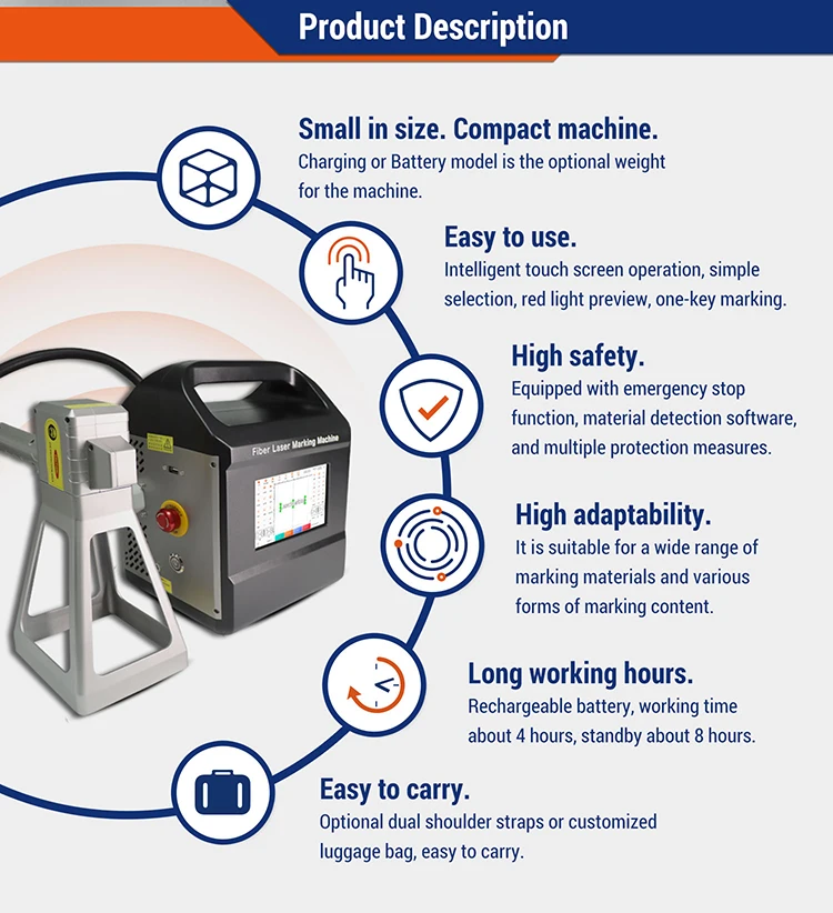 Portable Mini 30w/50w Fiber Laser Marking Machine Fiber Optic Split ...