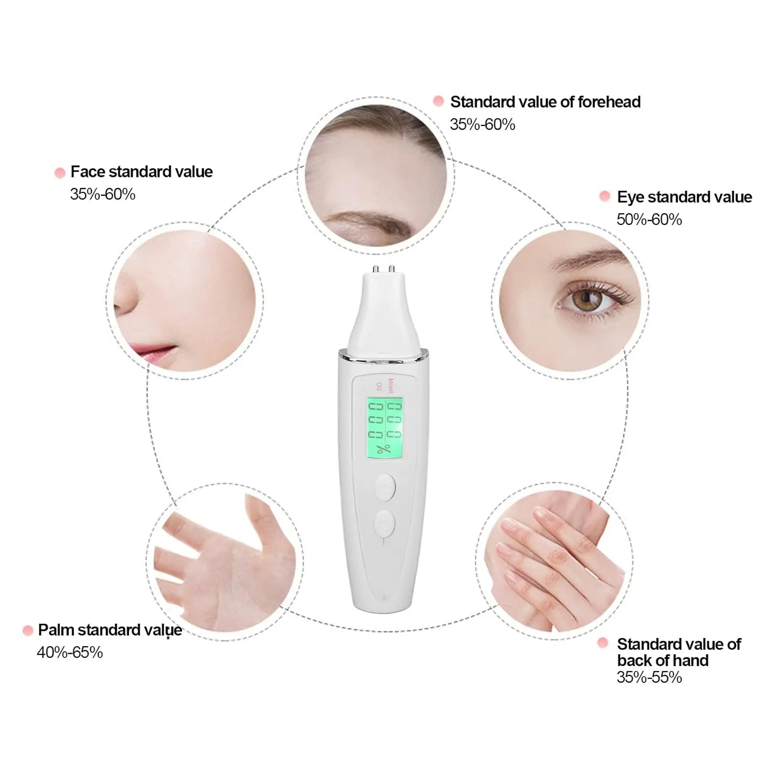 Best Selling Mini LCD Digital Precision Facial Skin Oil Content Analyzer Moisture Tester Skin Monitor Detector