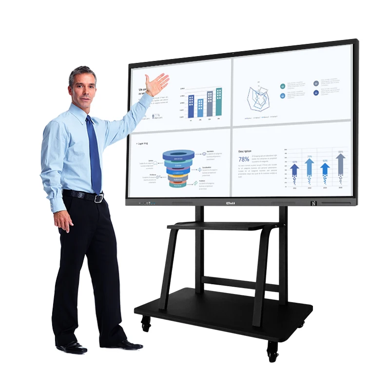 電子ホワイトボード 電子ホワイトボード | ユニマットライフ 東テレ・ICT