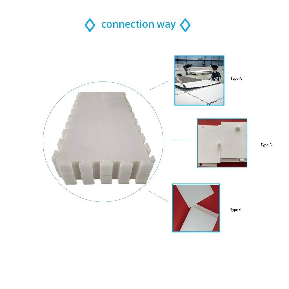 Premium Synthetic Ice Rink Uhmwpe/ice Hockey Flooring Tiles