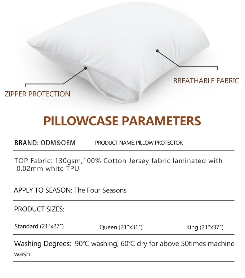 Much Fabric Dimensions Of A Queen Size Pillowcase Much Fabric King