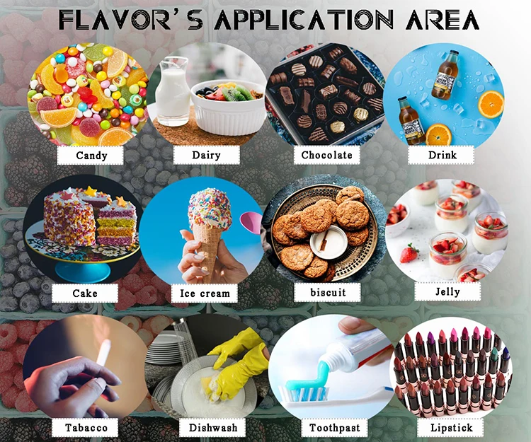 Fresh GREEN APPLE Essence For Dairy Candy Ice Cream Cookies Drinks Candy Flavors