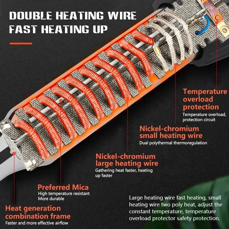 Qili 750 Вт Тепловая пушка Профессиональная ручная Регулируемая температура горячий воздух портативный домашний BGA переделка сварочный припой